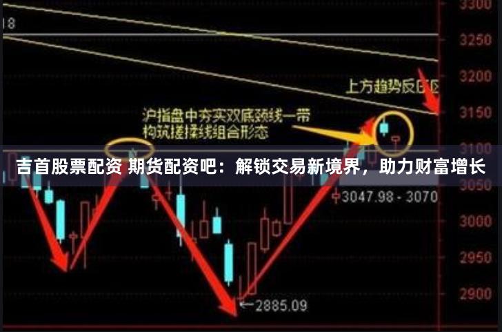 吉首股票配资 期货配资吧：解锁交易新境界，助力财富增长