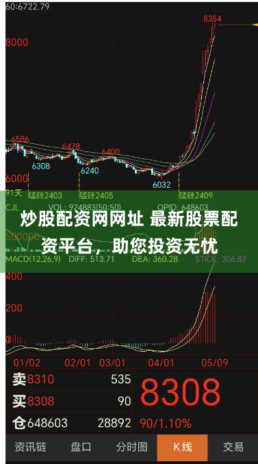 炒股配资网网址 最新股票配资平台，助您投资无忧