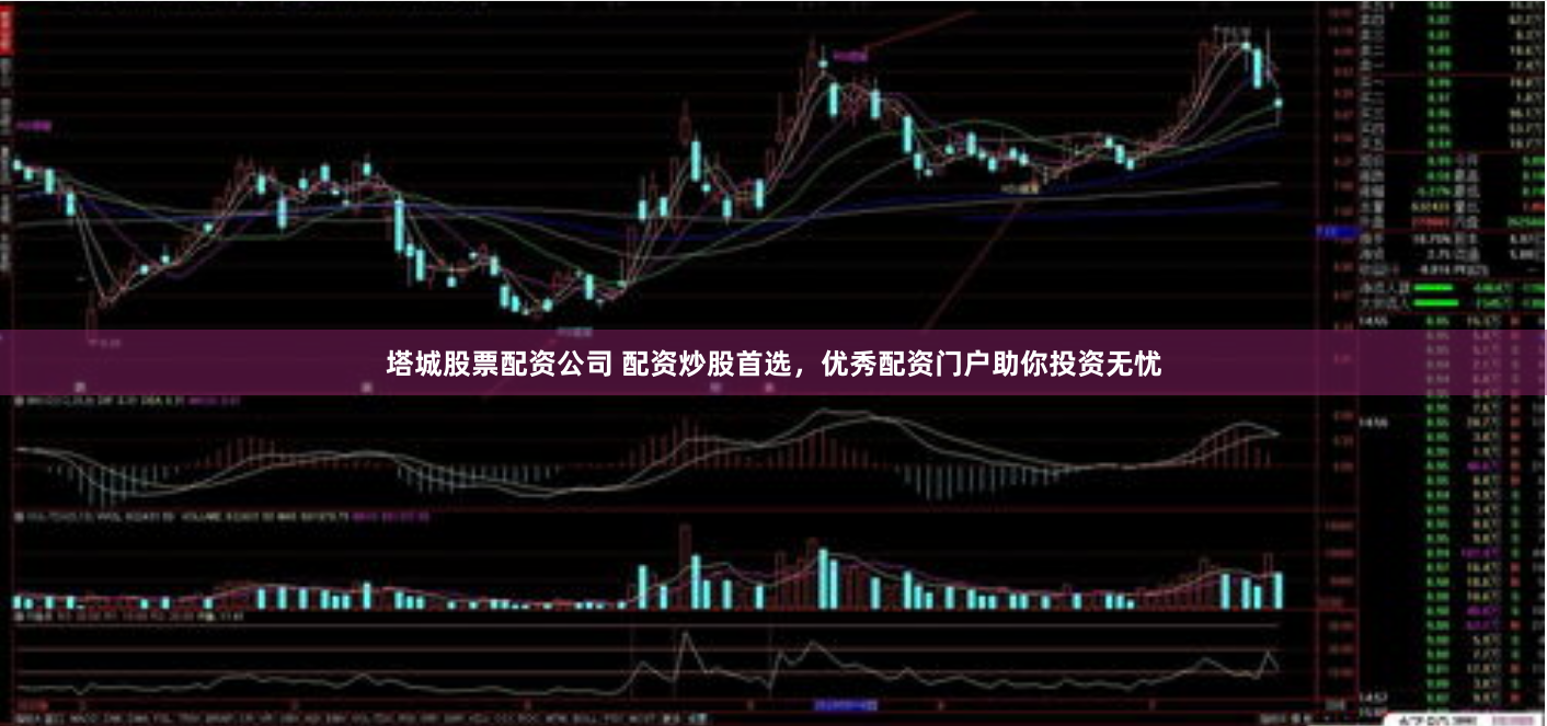 塔城股票配资公司 配资炒股首选，优秀配资门户助你投资无忧