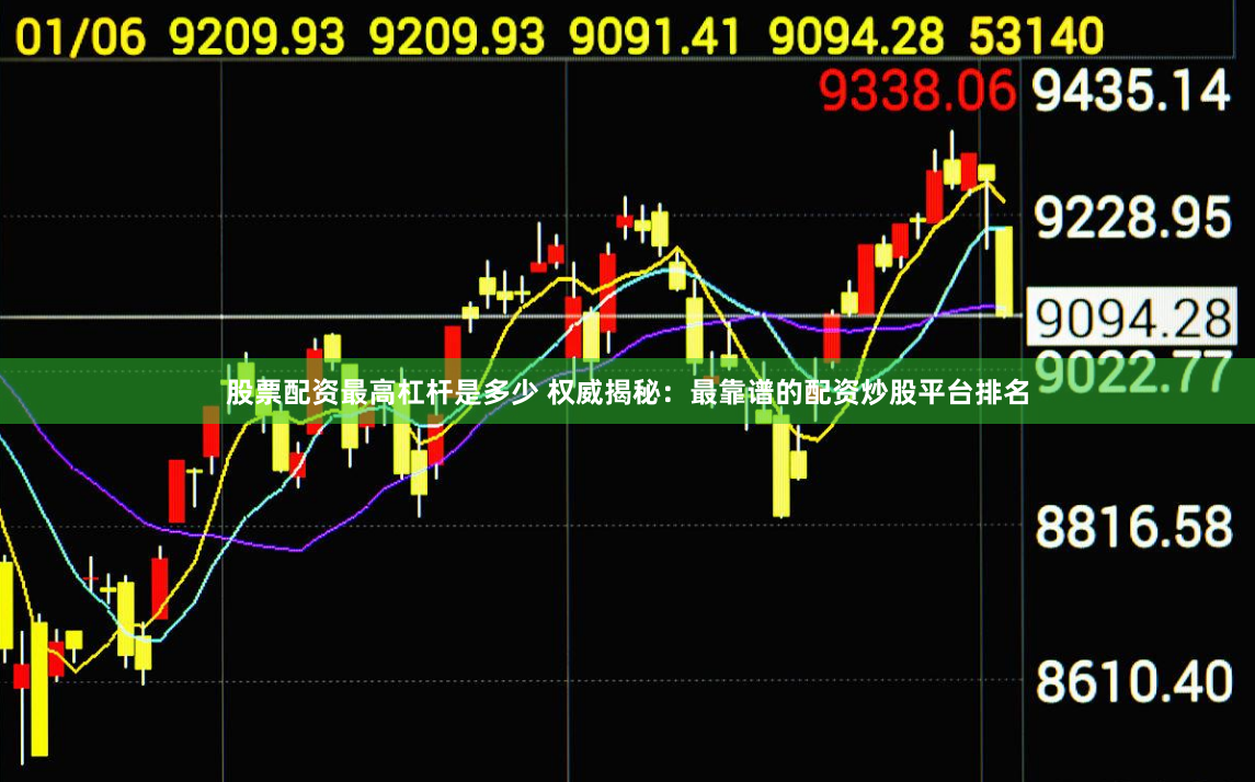 股票配资最高杠杆是多少 权威揭秘：最靠谱的配资炒股平台排名