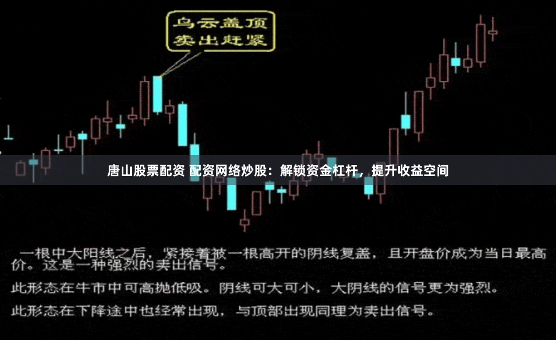 唐山股票配资 配资网络炒股：解锁资金杠杆，提升收益空间