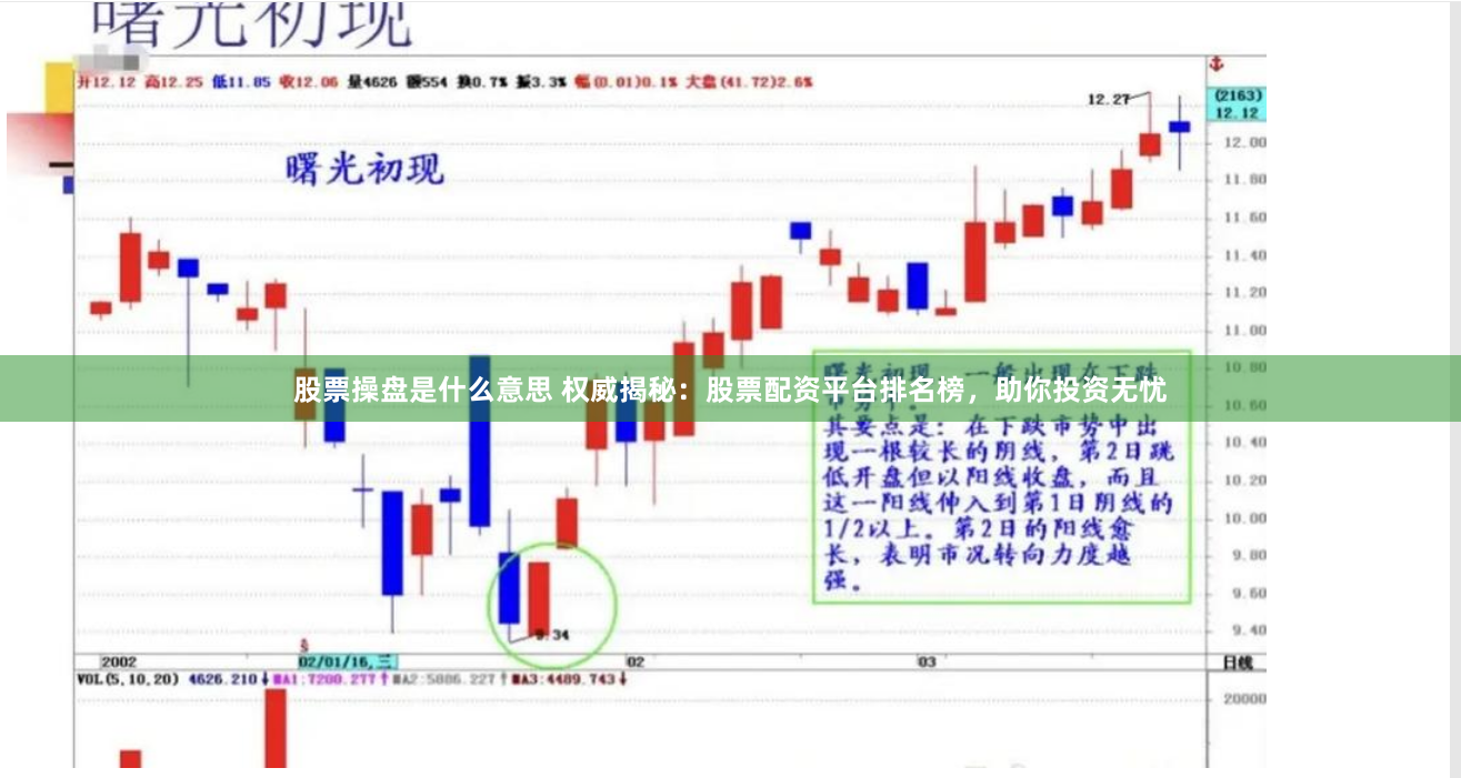 股票操盘是什么意思 权威揭秘：股票配资平台排名榜，助你投资无忧