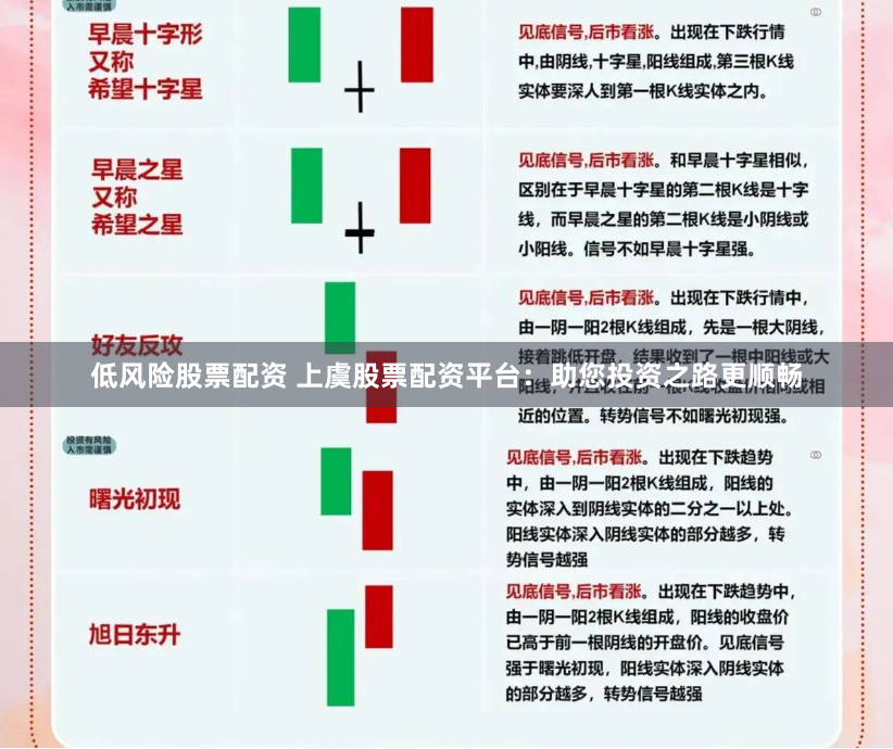 低风险股票配资 上虞股票配资平台：助您投资之路更顺畅