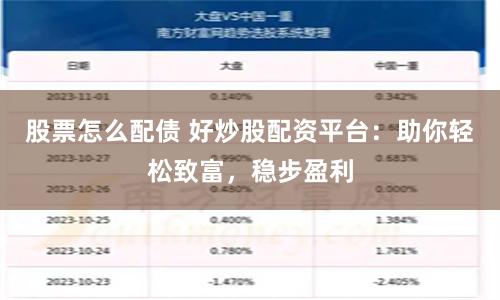 股票怎么配债 好炒股配资平台：助你轻松致富，稳步盈利