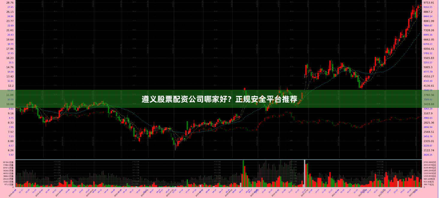 遵义股票配资公司哪家好？正规安全平台推荐