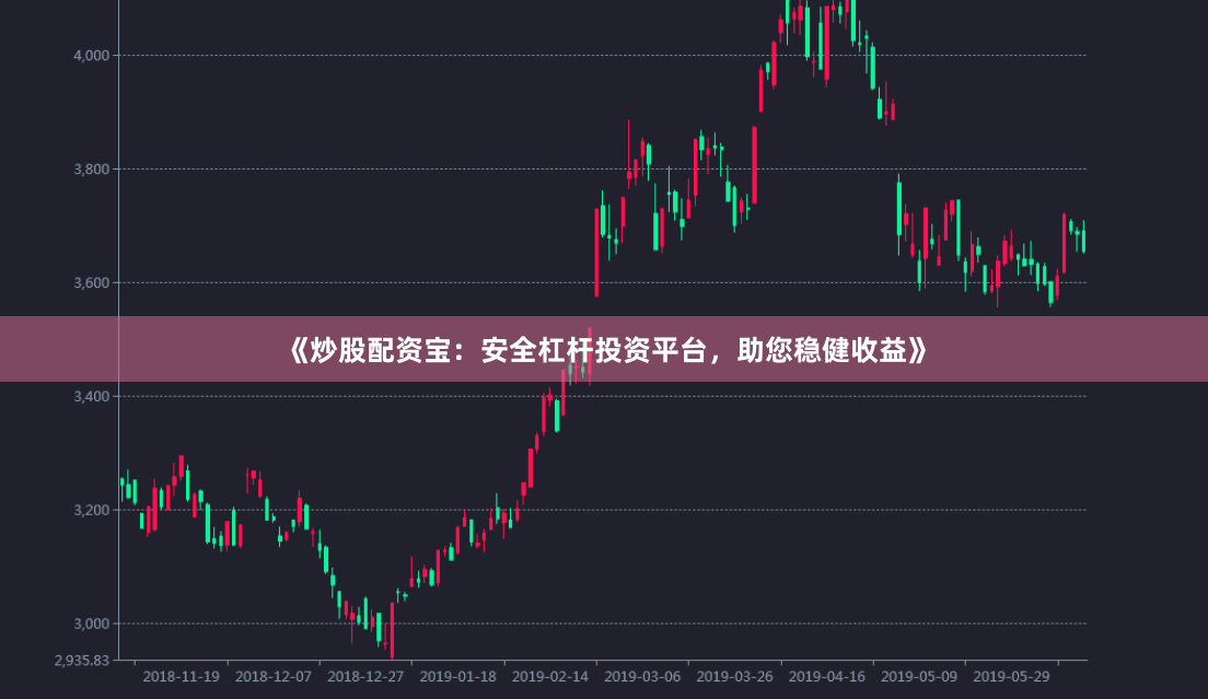 《炒股配资宝：安全杠杆投资平台，助您稳健收益》