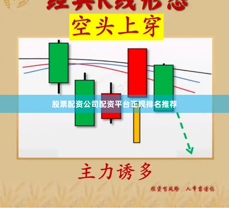 股票配资公司配资平台正规排名推荐